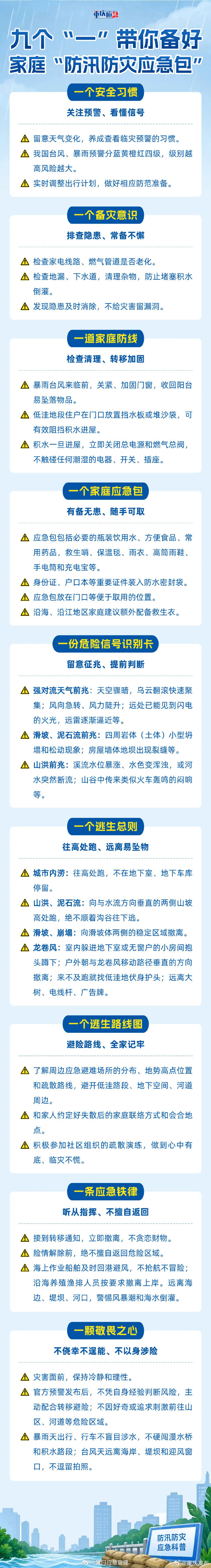 【家庭如何防汛防灾？牢记九个“一”！】科学防灾避险关系每个人的生命安全，家庭如何防汛防灾？九个“一”请牢记！ ​