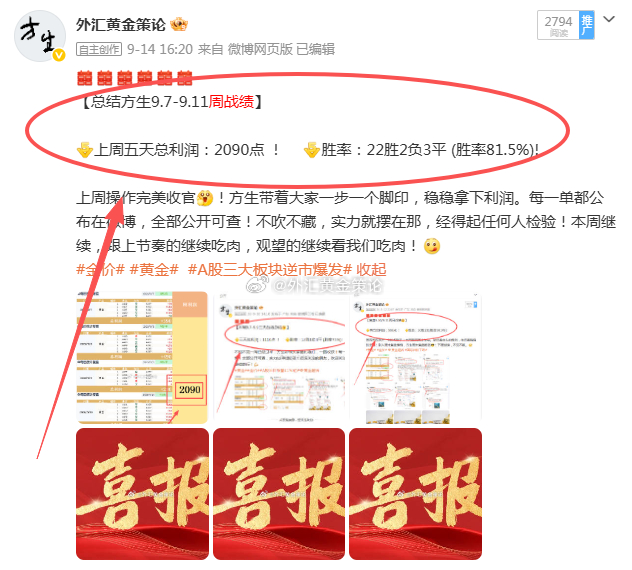 【总结9.1-9.11半月战绩！】9月上半程总利润：4610点 ！    胜率：39胜5负4平 (胜率81.3%)! 九月过半，秋风送爽。回望这半个月，行情跌宕，方生带着大家稳扎稳打，跟上的伙伴们，收益如约而至。春种一粒粟，秋收万颗子。市场从不辜负认真的人，每一份坚守都有回响。金秋是收获的季节，也是感恩的季节。下半月，愿我们继续并肩，稳中求进，共赴下一程山海！黄金金价黄金外汇黄金中国年内买黄金花超1万亿元