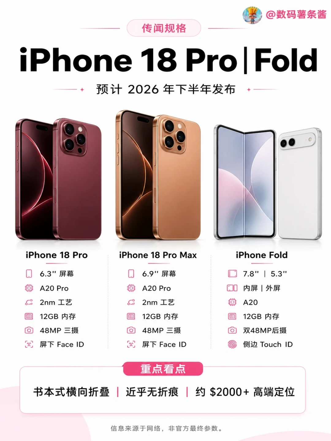 苹果折叠屏要来了？iPhone 18系列爆料太炸了
