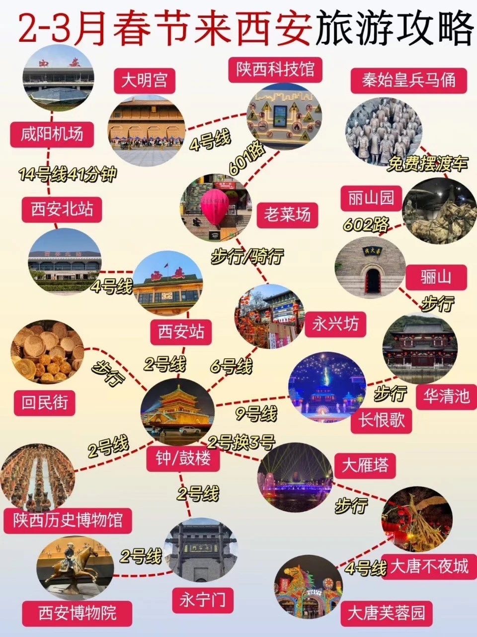 2-3月春节来西安旅游攻略 约上姐妹随时出发