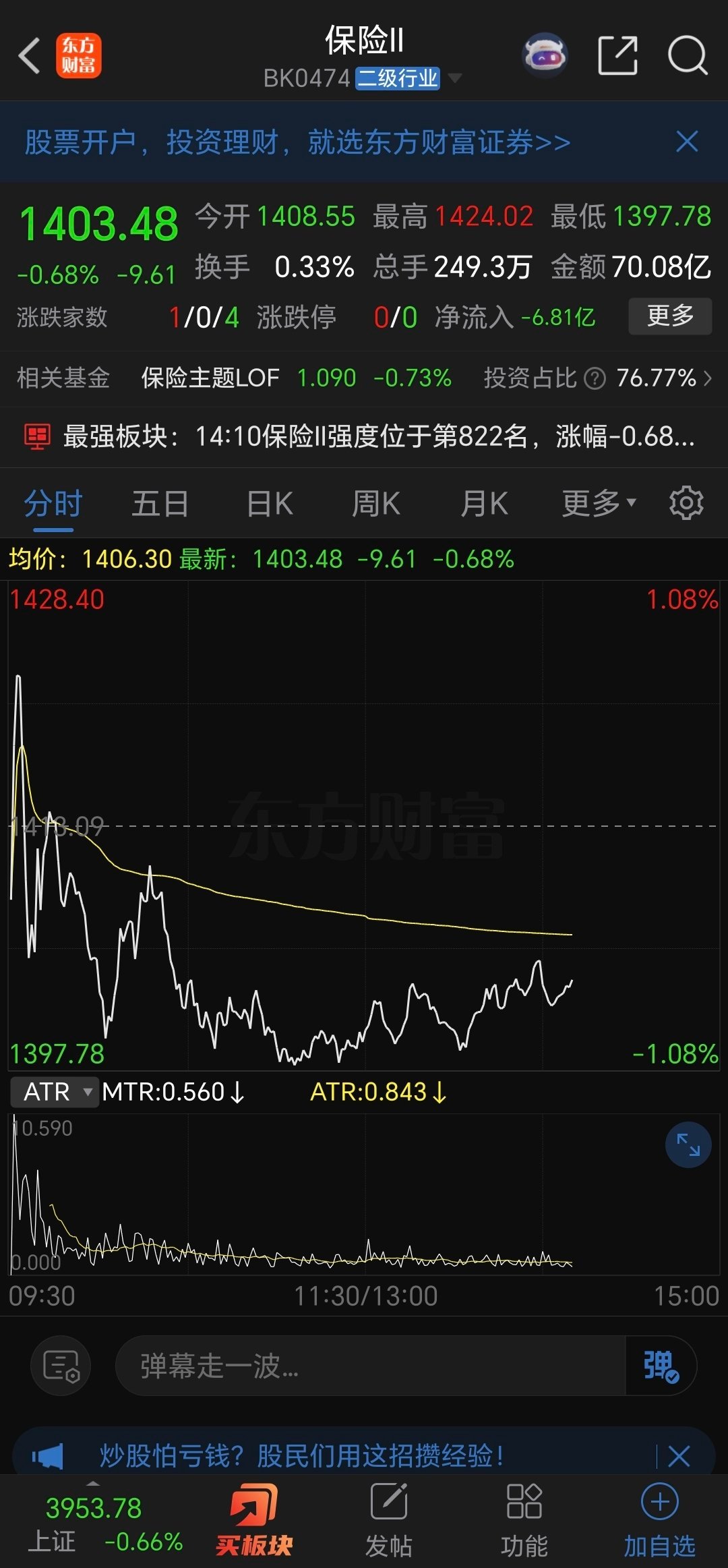 7.月8.月9月一直是中国非常严重的台风和自然灾害高发的季节，中国人保的第三季度赔偿金额将非常巨大。风险非常大，而海外包括伊朗等等国企企业的财产保险损失赔偿更加是无底洞，在美伊战争中的损失赔偿更加巨大。所以高盛和外资肯定会选择抛掉股份，选择退出回避风险。 ​