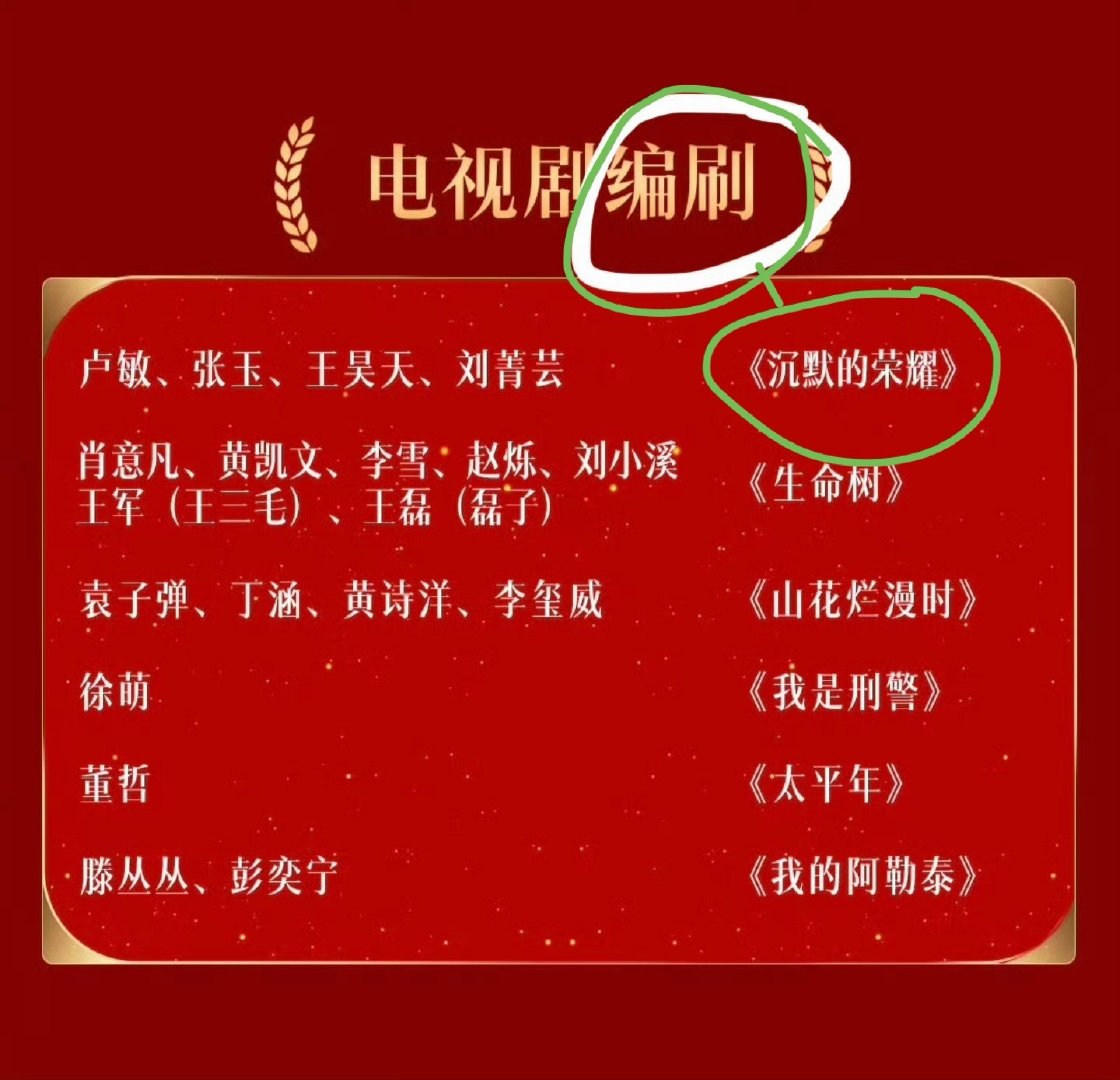 我很早就说过了 只要出现这两个字。 就可以盖章一切了。 #荣耀用户# ​