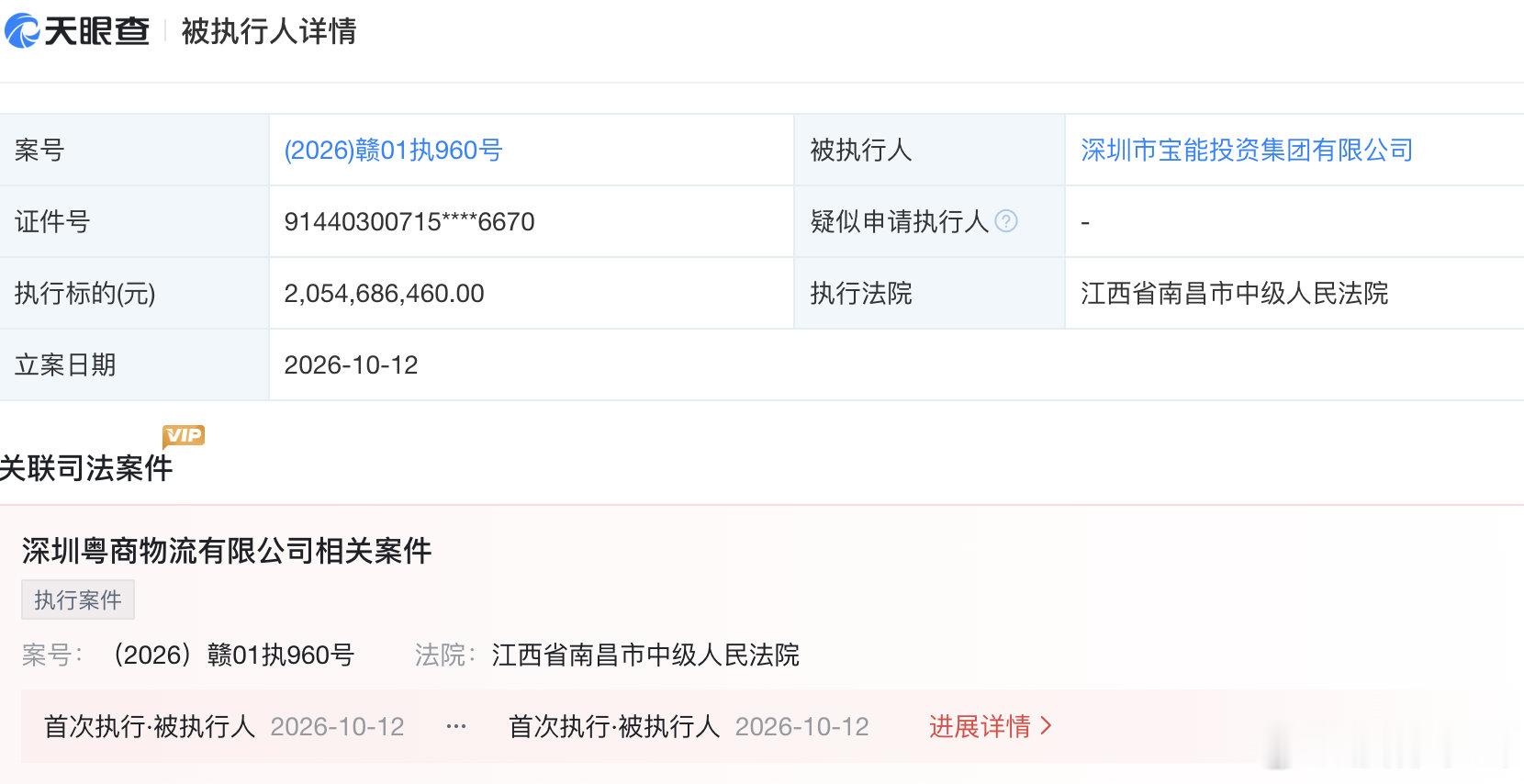 姚振华等，被执行20.5亿元[污] ​