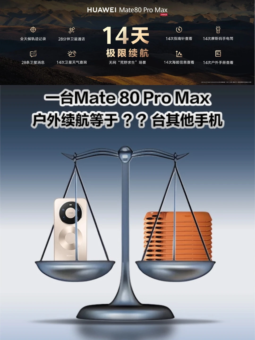 6000mah电池用14天？华为在吹牛吗？