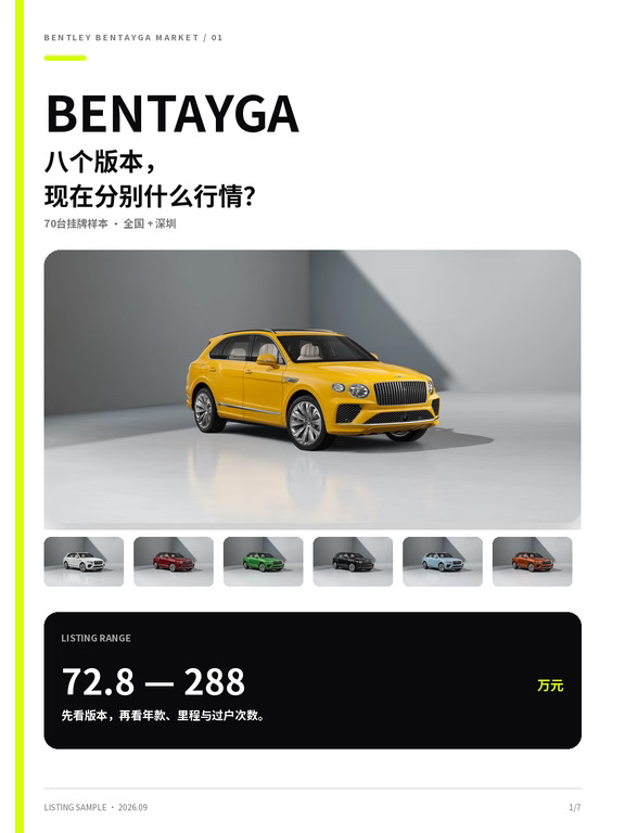 新车398万的宾利添越，现在70多万就能买？