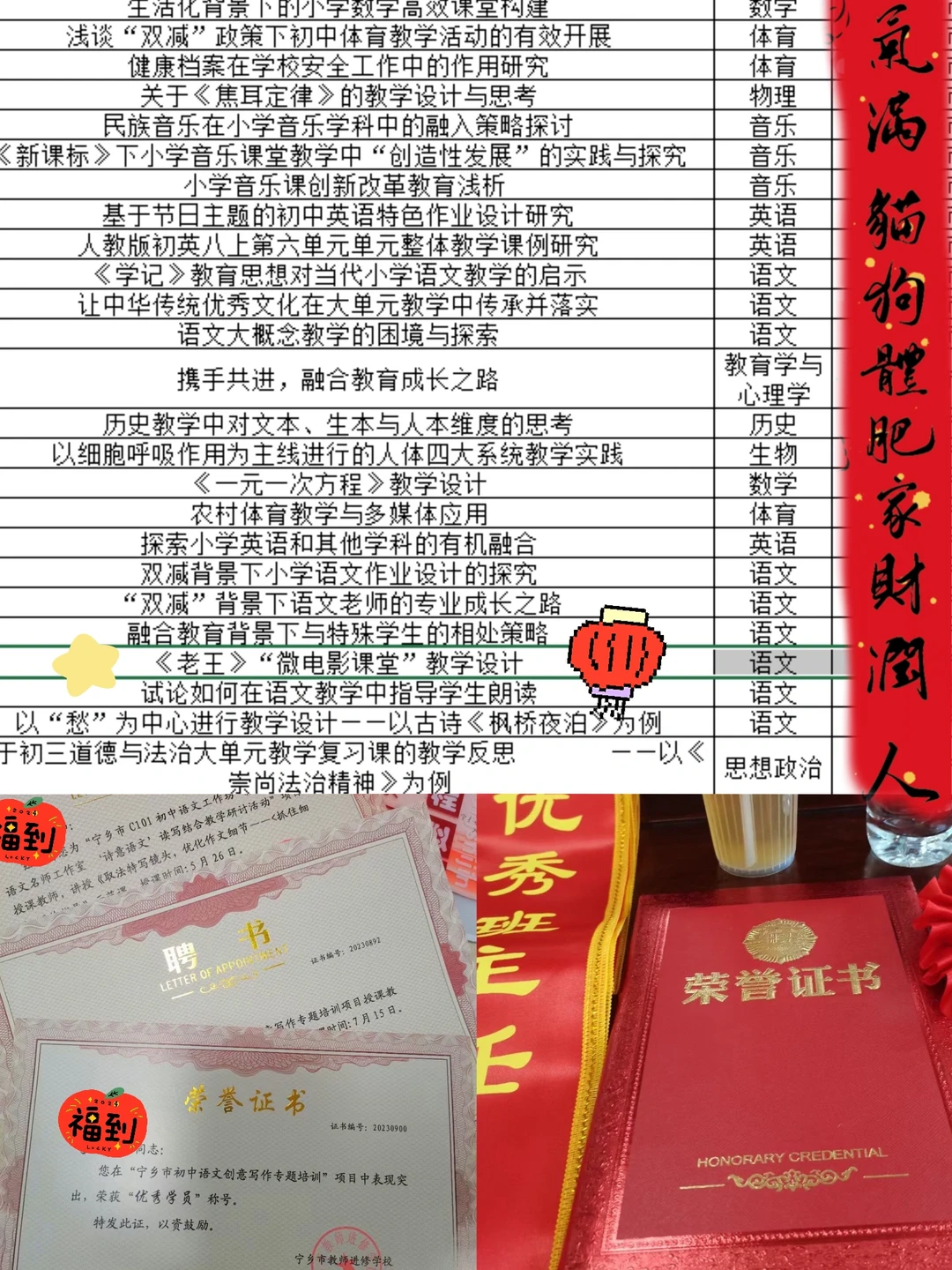 分享一个轻松get省论文的方法