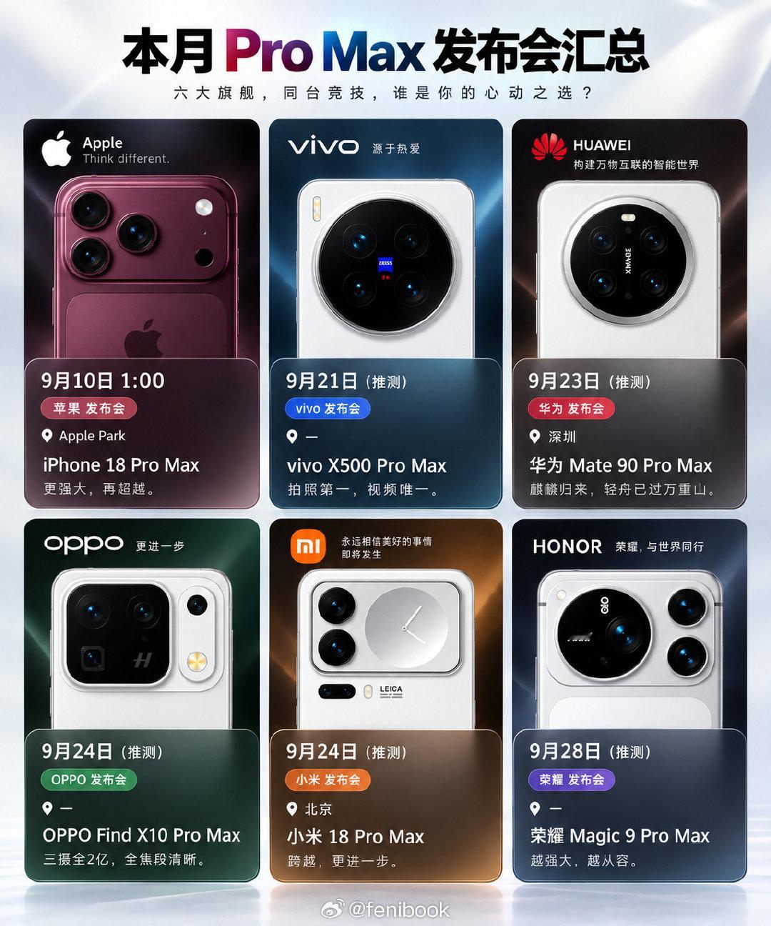 #Pro Max命名被吐槽泛滥#其实Ultra什么的挺好的，没必要硬跟Pro Max，感觉像是iPhone的平替一样 ​