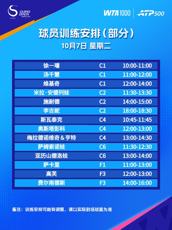 🎾 10月7日部分球员训练安排