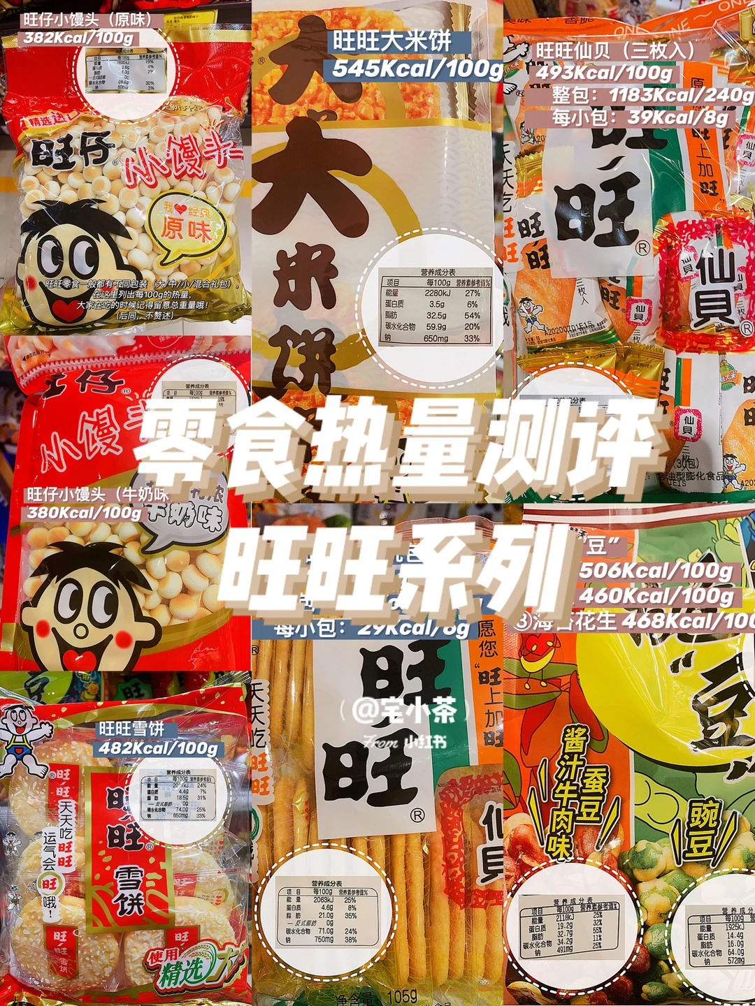 旺旺系列⭕️零食热量测评‼️