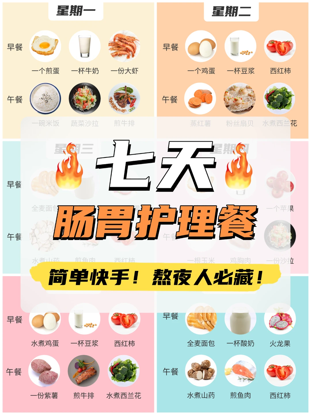 熬夜外卖党进！一周肠胃调理食谱照着吃