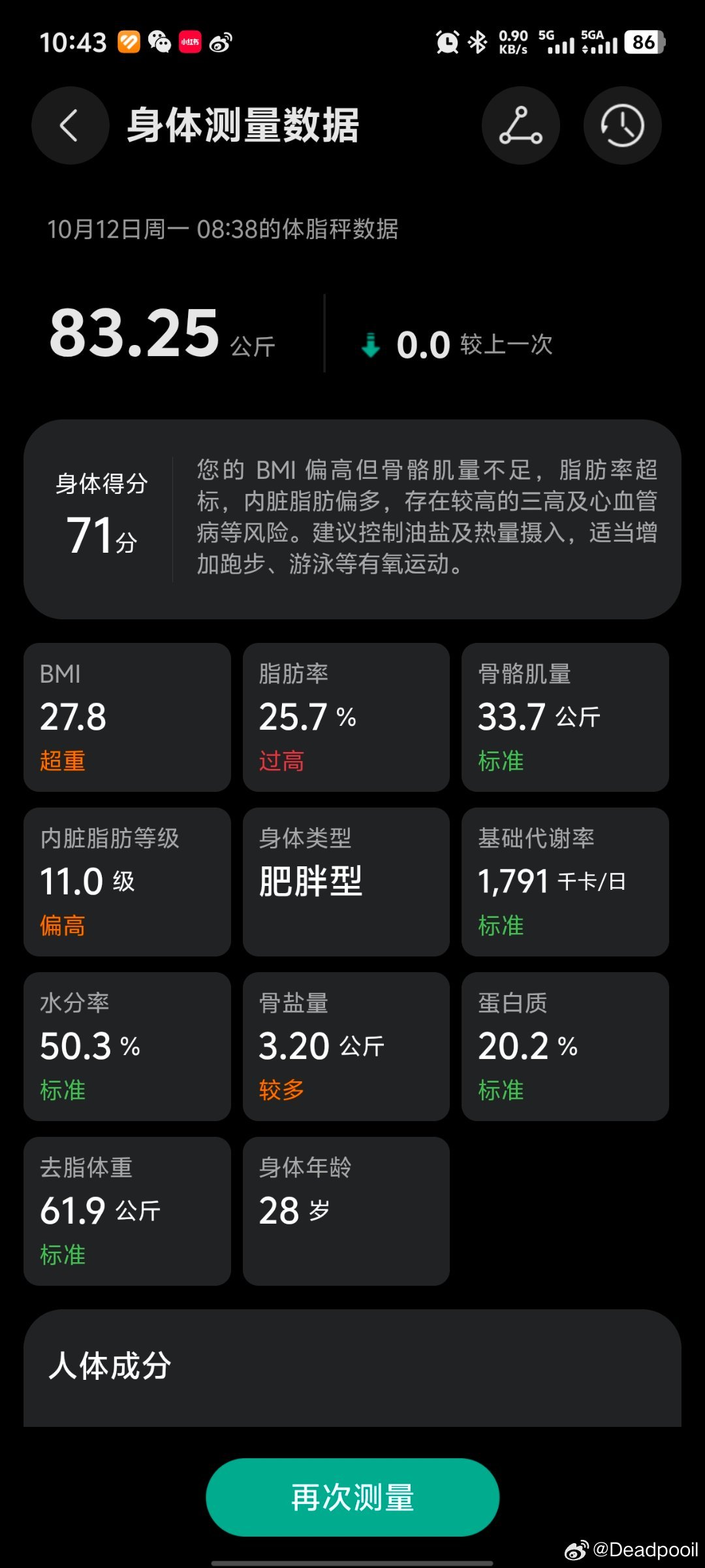 豆包说，按我的工作时间，周三周五周六周天一周四次去健身房，过年回家之前能去66次，在这记录一下能实现多少次，目标150斤回家过年💪💪💪#生活手记#  ​