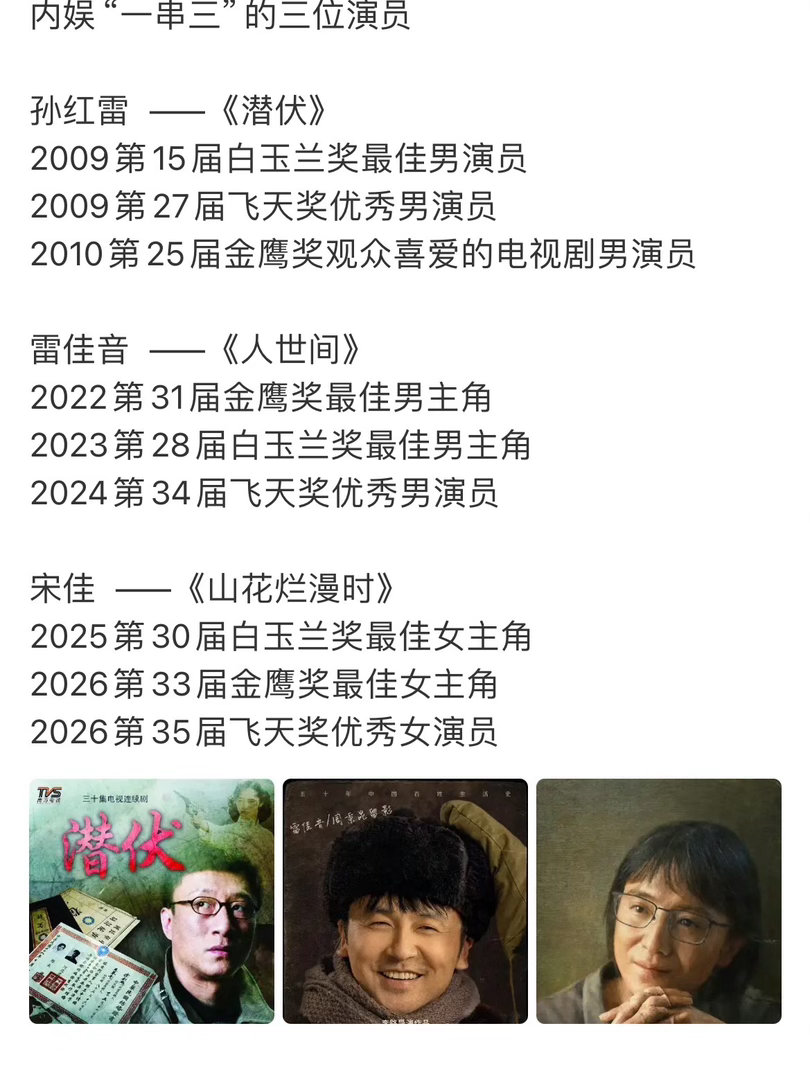 #内娱一串三演员#

内娱一串三演员🈶
孙红雷  ——  《潜伏》
雷佳音  ——  《人世间》
宋佳  ——  《山花烂漫时》
每一部作品和每一个角色都深入人心，好作品值得！！[赢牛奶]#剧综二创厨神大赛# ​