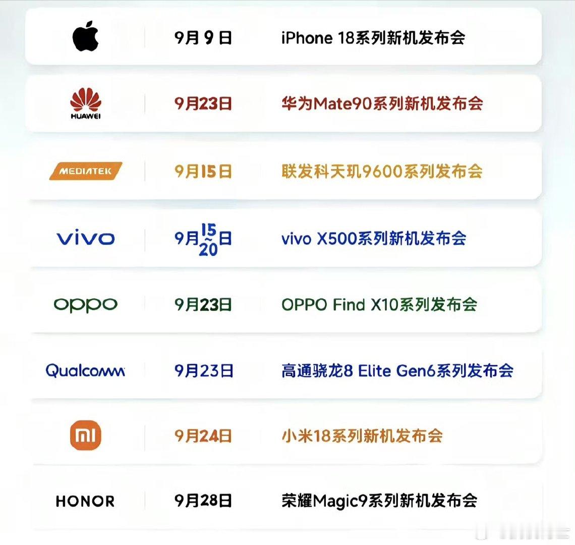 今年各大品牌的当家旗舰发布节奏提前了不少，九月份排得满满当当，你最期待哪场[doge] ​