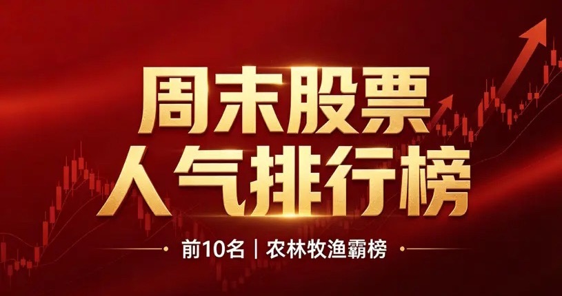 周末股票人气排行榜前10名出炉！农林牧渔集体霸榜
新希望｜热度67%｜农林牧渔
圣邦股份｜热度59%｜半导体
天娱数科｜热度57%｜互联网
亚盛集团｜热度54%｜农林牧渔
星宇股份｜热度46%｜汽车类
杰瑞股份｜热度46%｜工业机械
中国船舶｜热度45%｜船舶
长江电力｜热度44%｜电力
平潭发展｜热度44%｜农林牧 ​