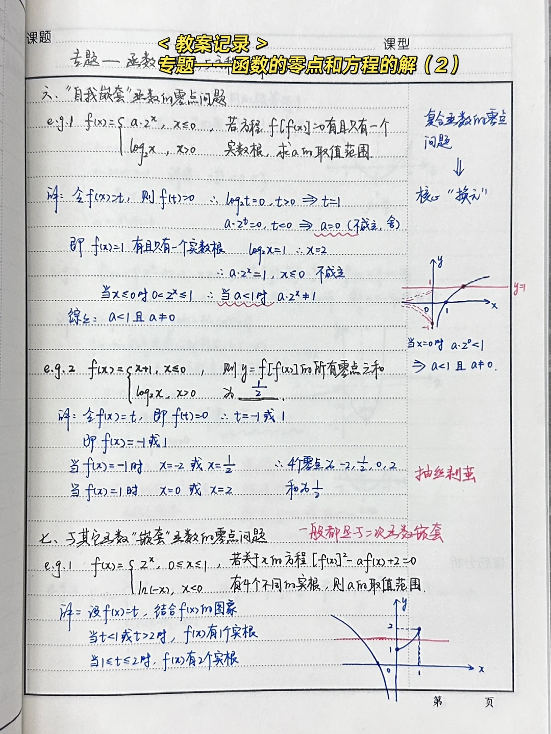 专题——函数的零点和方程的解（2）