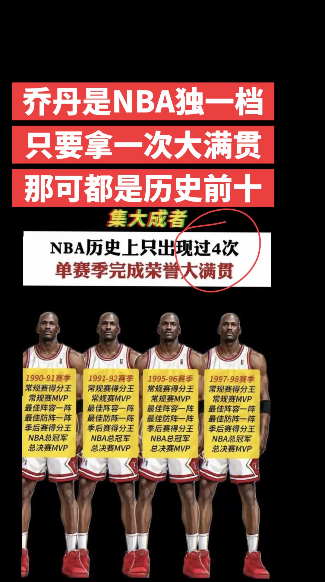 太神奇了！！！乔丹之所以神，就是大满贯他一个人拿了4次，其他人没1次。
詹姆斯拿什么跟乔丹拼第一，两人云泥之别，你们说呢？nba球员排名 nba传奇巨星 nba名人堂 签到