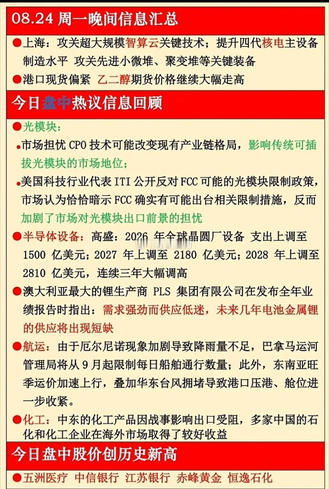 这份是8月24日周一晚间的市场资讯汇总，整理了多条晚间政策、行业动态与盘中热点消息，涵盖智算云、核电、光模块、半导体设备、锂资源、航运、化工等多个赛道，同时附上了当日盘中创出历史新高的个股名单，多条消息将会对后续不同板块带来情绪层面的催化，但行业新闻仅仅只是市场的参考信息，最终股价 ​