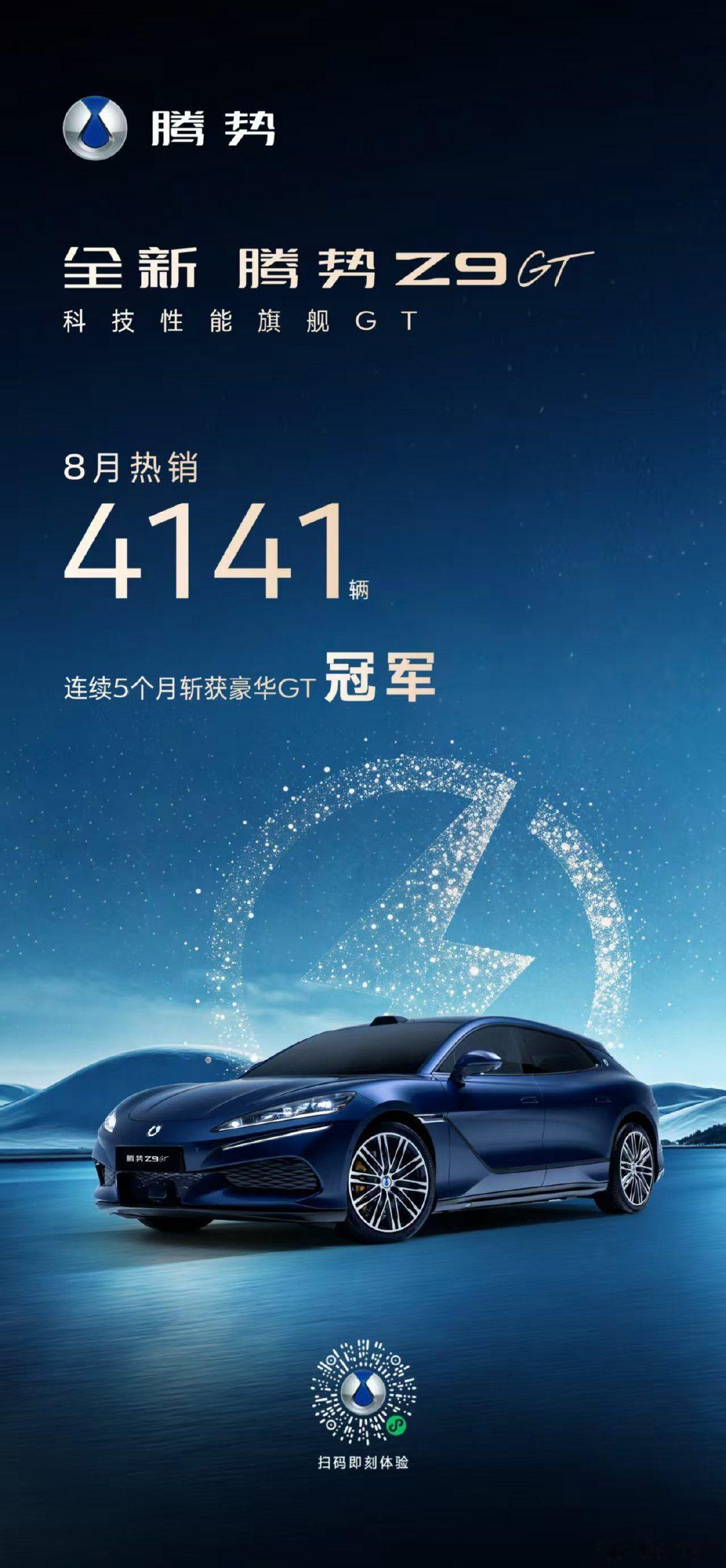 #全新腾势Z9GT#
市场热度不断攀升
8月热销4141台再夺销冠

硬核实力，持续领跑豪华GT市场
#全新腾势Z9GT#纯电续航1036公里
#新锐精英首选豪华GT# ​