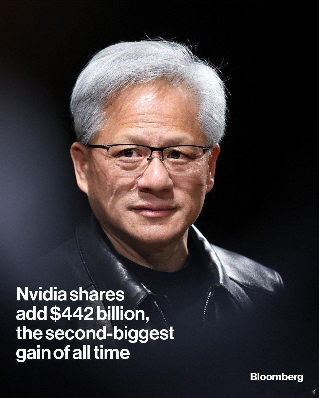 Bloomberg: Nvidia added $442 billion to its market value in the second-largest one-day gain by any stock in history. The move came after a robust forecast from the company, which reassured investors that growth related to AI remains in full swing.l ​