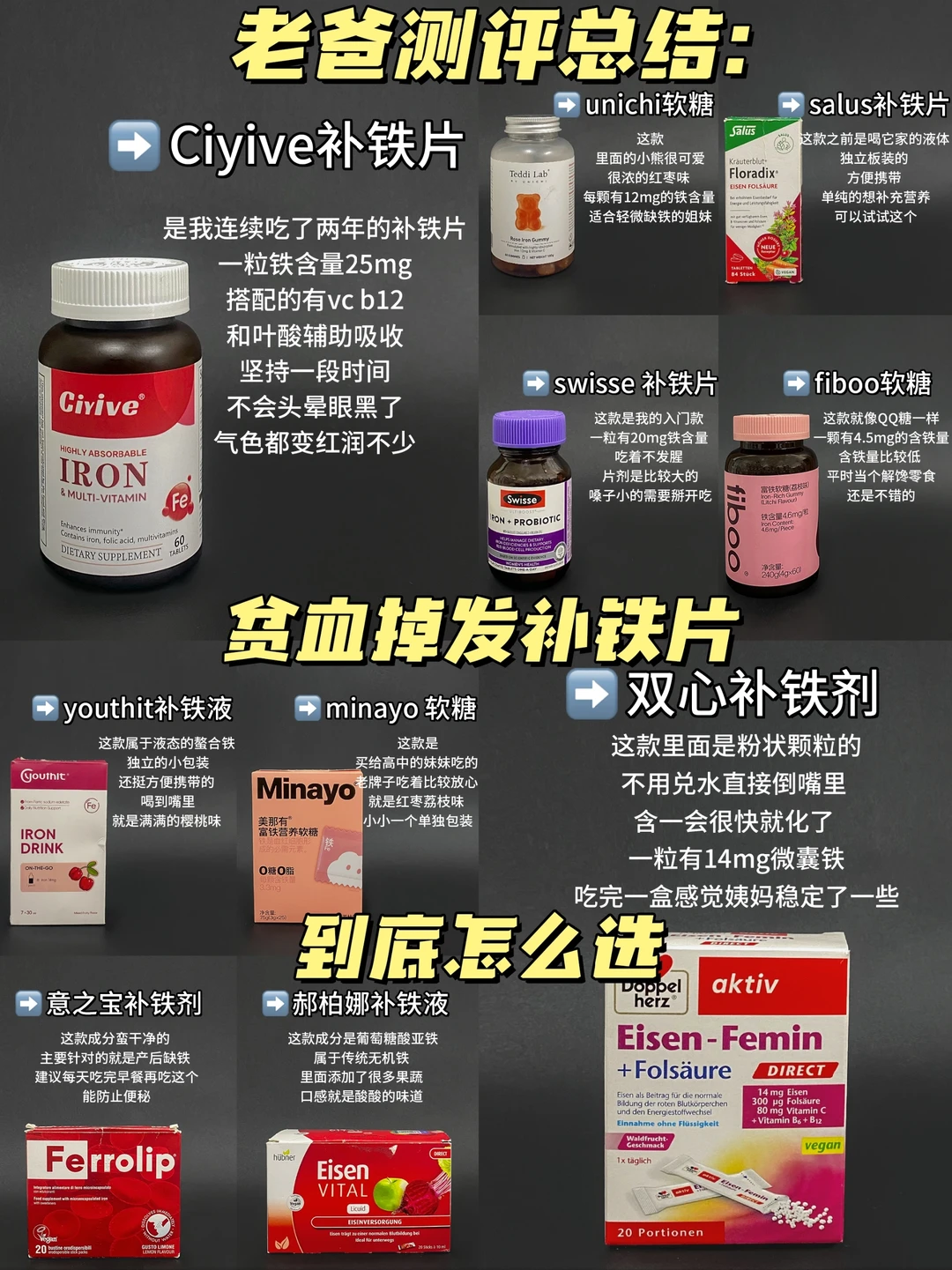 拿走不谢丨 贫血 掉发 补铁片上岸指南！
