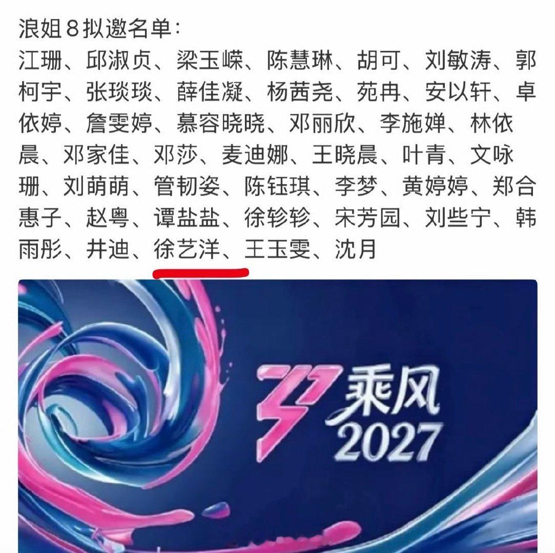#浪姐8拟邀名单#
网传浪姐8已签约名单:徐静蕾、钟嘉欣、刘雨昕、张雅琪，大家会期待吗？

看拟邀名单还有徐艺洋，徐艺洋去浪姐其实可以期待下吧，创的时候她舞台也还可以了，在浪姐也能当个小ACE用了，而且披哥她去送考就感觉是在为明年浪姐做铺垫！ ​