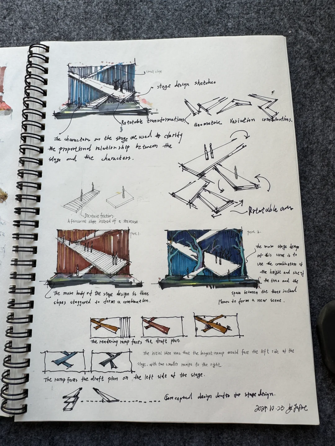 舞台设计手稿——话剧《樱桃园》