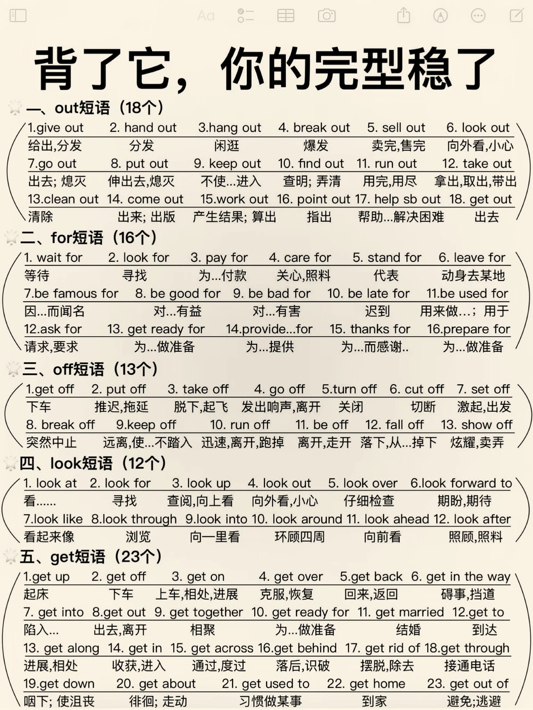 背完这篇！完型闭眼选答案！逆袭英语学霸！
