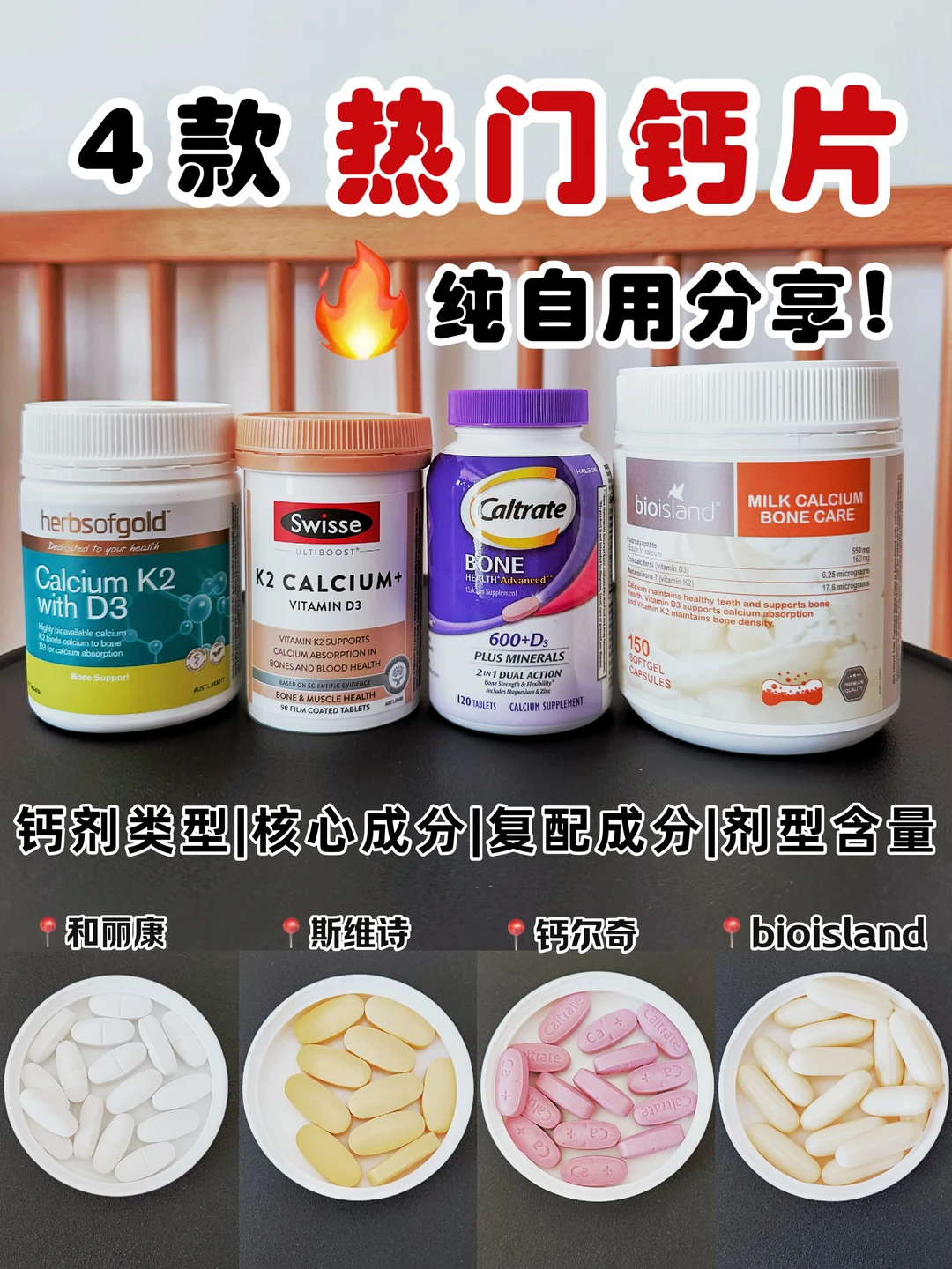 拒绝无效补钙🙅🏻‍♀️二胎妈教你一次选对钙