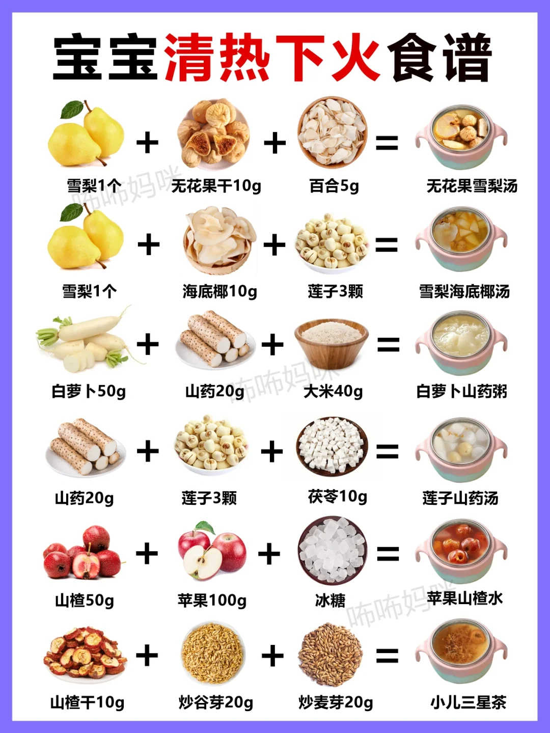 这个下火食谱有亿点厉害❗积食上火应对经验