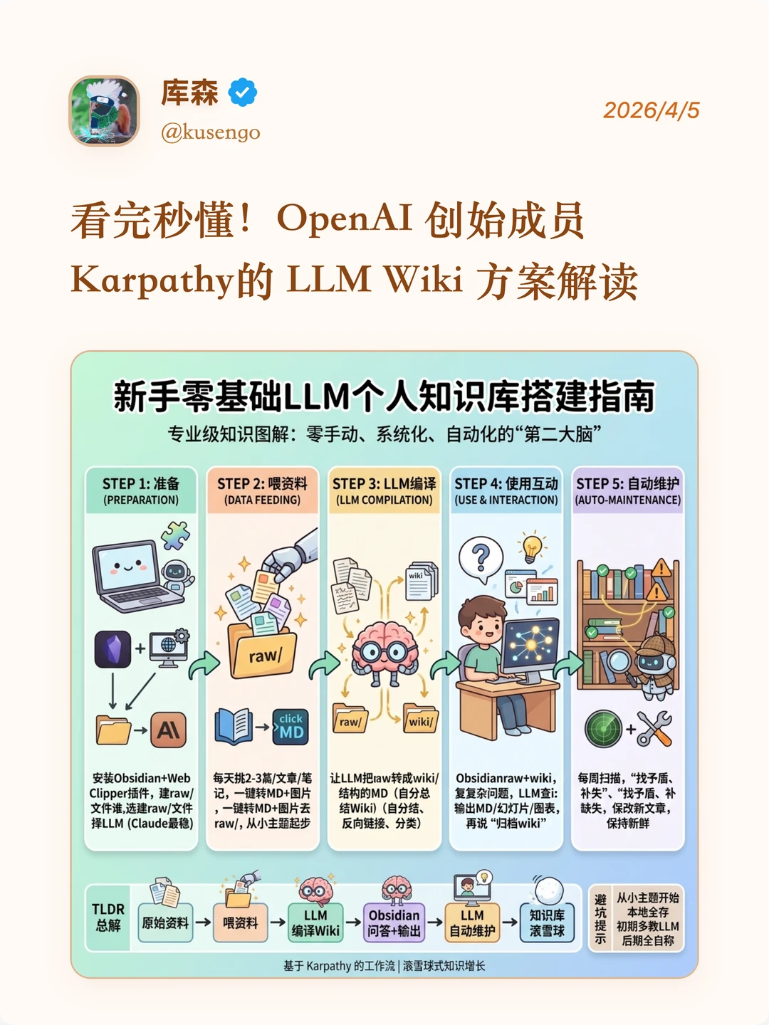 跟着Karpathy学！LLM+Obsidian 搭建知识库