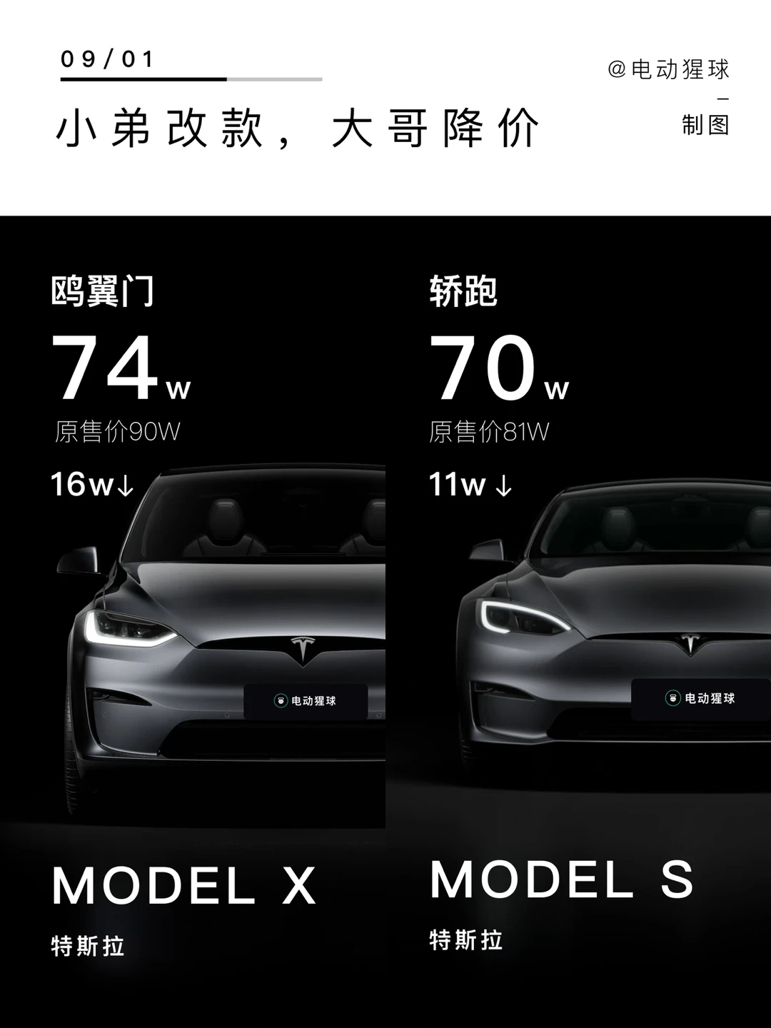 小弟改款，大哥降个20万应该没人知道吧？