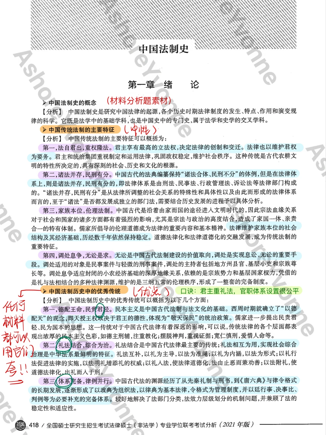 【学习笔记分享】法制史D1.2夏商西周春秋战国