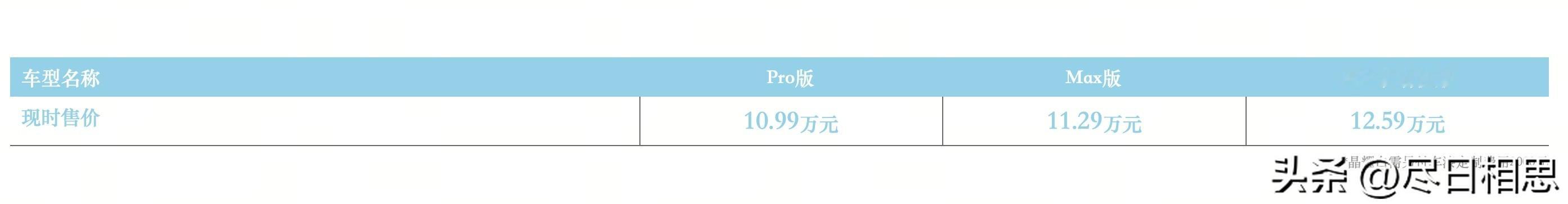 新款东风本田HR-V上市信息速览，1月8日 懂车帝说的，一月八号，新车...