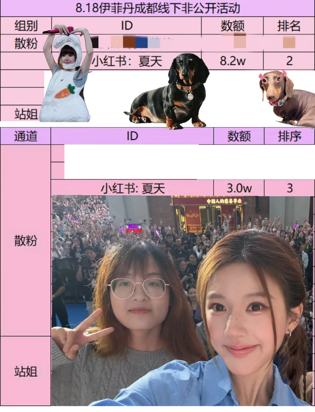 即将三天见两次露儿，生日月你对我很好，赵露思我们成都见💜#赵露思 #赵露思伊菲