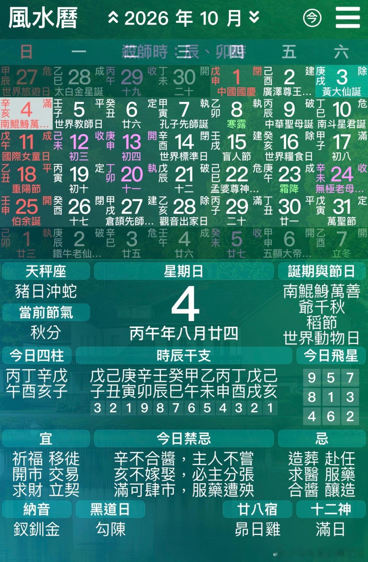 八月二十四丁酉月辛亥日，是月满日。值日吉星：天德合 、天恩 、天富、 天贵 、五富 、要安 、驿马、相日、 煞贡。今日是天富、五富值日，这是很有力量的催财吉星。而且，今日是年月日罗纹交贵、日主逢禄遇贵，吉力十足的日子。所以宜：出行 、开市、造作、婚礼 、旅行、上官、赴任、交易、修造、安门、安葬、入宅、 放债、 盖屋、 穿井、 修井。今日的辰时，即丙午、丁酉、辛亥、壬辰，是律吕雷霆吉日，亥山用之大吉。今年亥山虽犯三煞，但年中也有两课化煞为权催福催禄的日子。一课就是今日的辰时，月时酉辰把旺气引入亥山。这样，就有化煞为权的作用。