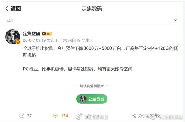 博主定焦数码披露，全球智能手机出货量预估今年将下降3000万至50...