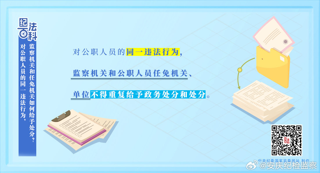 【纪法百科丨对公职人员的同一违法行为，监察机关和任免机关如何给予处分？】《中华人民共和国公职人员政务处分法》第十六条规定：对公职人员的同一违法行为，监察机关和公职人员任免机关、单位不得重复给予政务处分和处分。 ​