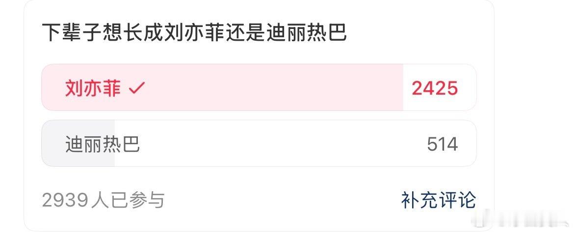 #刘亦菲[超话]# 哈哈 😂 ​