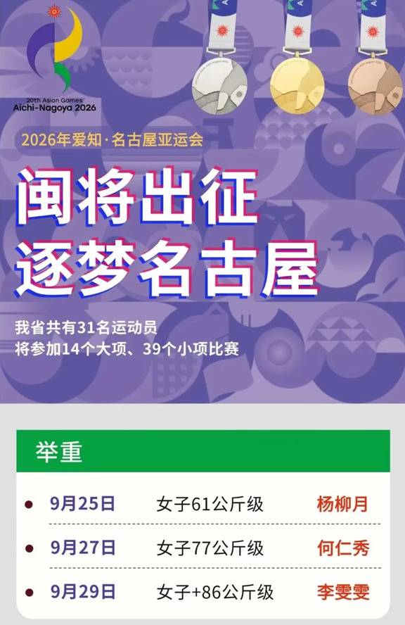 出征即巅峰！31名福建健儿征战亚运！附赛程