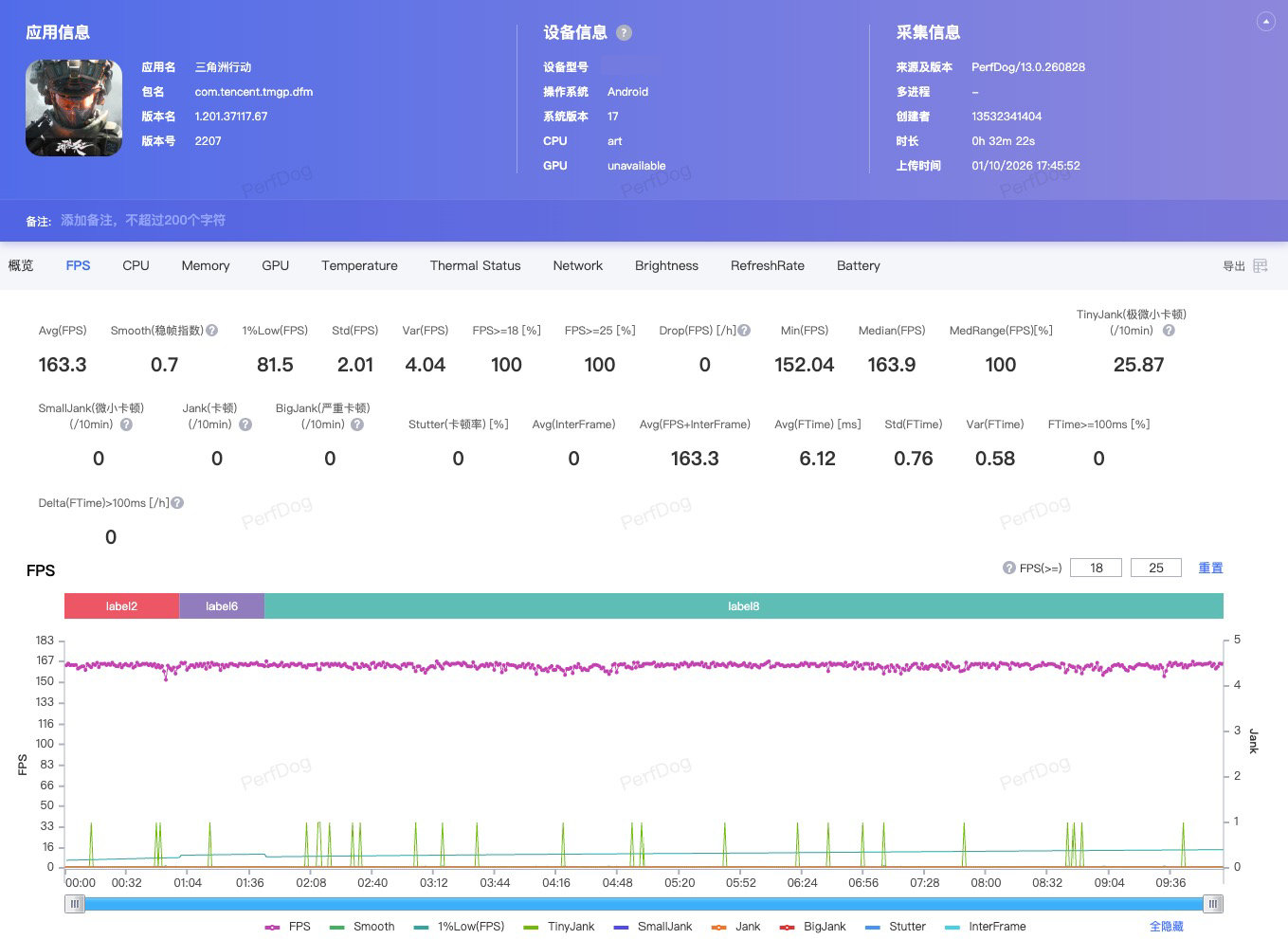 加加Ace 7 Pro实测数据摸到了：

三角洲全面战场高清+原生185帧，实测数据比隔壁2nm旗舰平台165帧还要平稳，不仅帧率更高，机身温度还压得更低。
果然有双路出风架构就是猛，骁龙8E5也能做更激进的性能释放，游戏表现可以说是越级横扫全场了[吃瓜] ​