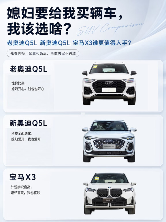 媳妇要给我买车，我该选啥？