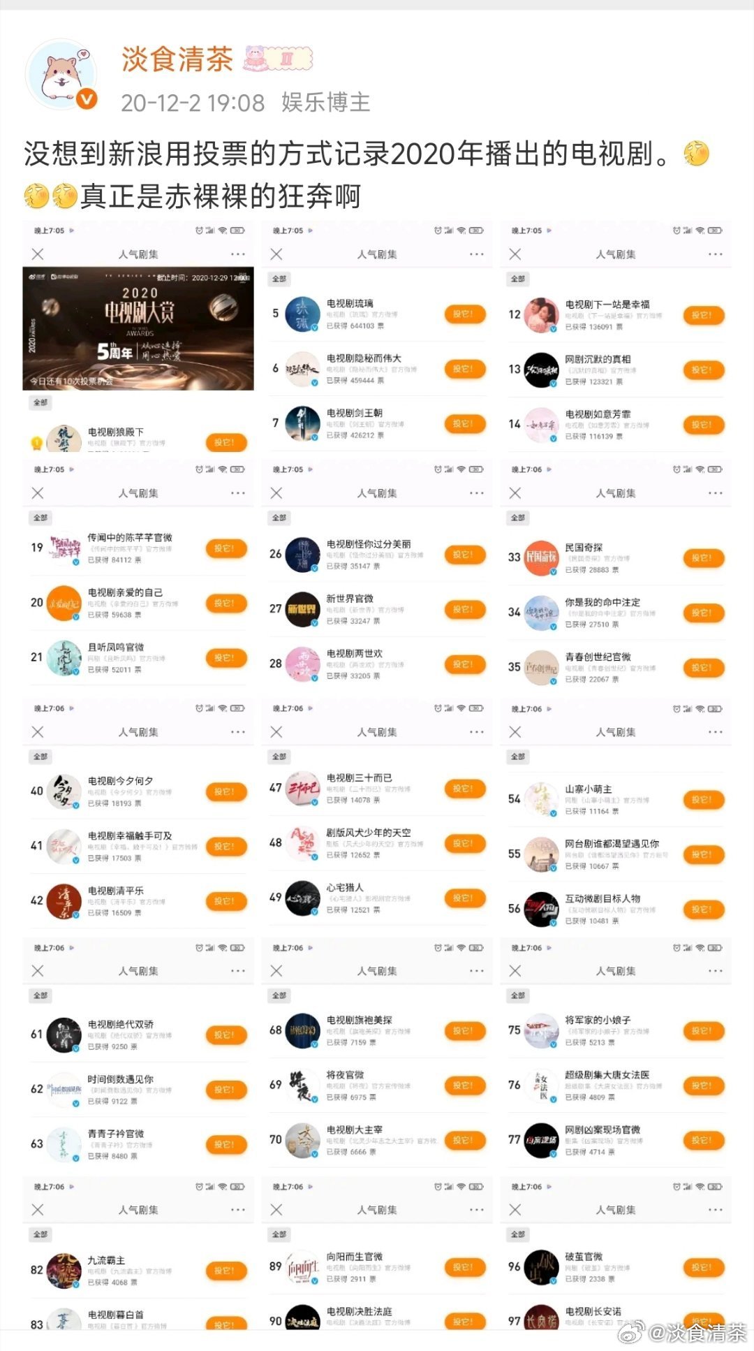 2020年的大眼投票，也是谭松韵、刘学义上上一波流量最大的时候。（这时候想到了瑞，如果花点心思规划和营销捧人的话…谭松韵19-21年是家里有事）

其实谭松韵是童星，是脸和身形没有大问题，早期也是走小太阳路线，25岁才有了第一部女主剧《最好的我们》。

刘学义是31岁有了第一部男主剧，👖B级古装 ​