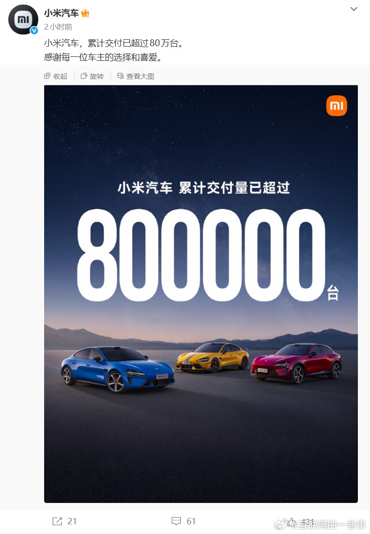 不到两年时间，小米汽车累计交付已超过80万台。
这绝对称得上汽车工业史上的奇迹！
再加上晚上小米澎程发布，年底破百万不是问题。

#小米汽车交付量超80万辆# #小米汽车# #小米发布会# ​