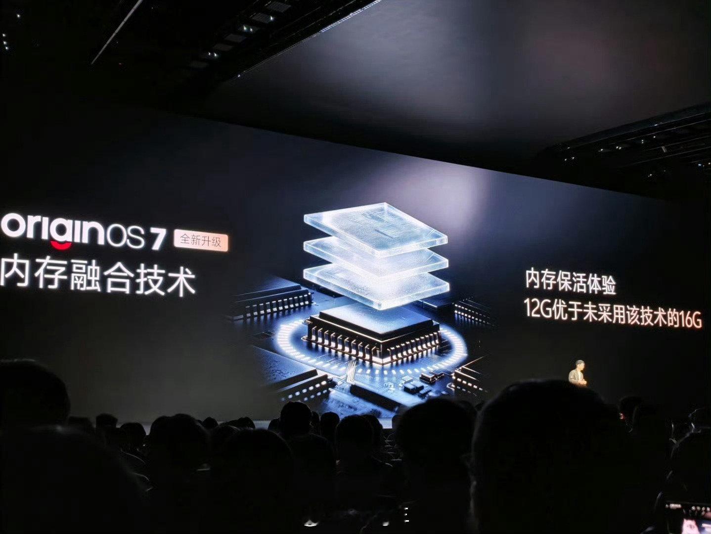 vivo X500 系列顶配只给 12GB+1TB，原因终于找到了！

OriginOS 7：全新升级内存融合技术，12GB 的内存保活体验优于未采用该技术的 16GB。

简单来说就是——vivo官方认为，12GB + OriginOS 7 ＞ 16GB[喵喵][喵喵][喵喵]
#X500系列 12GB# ​