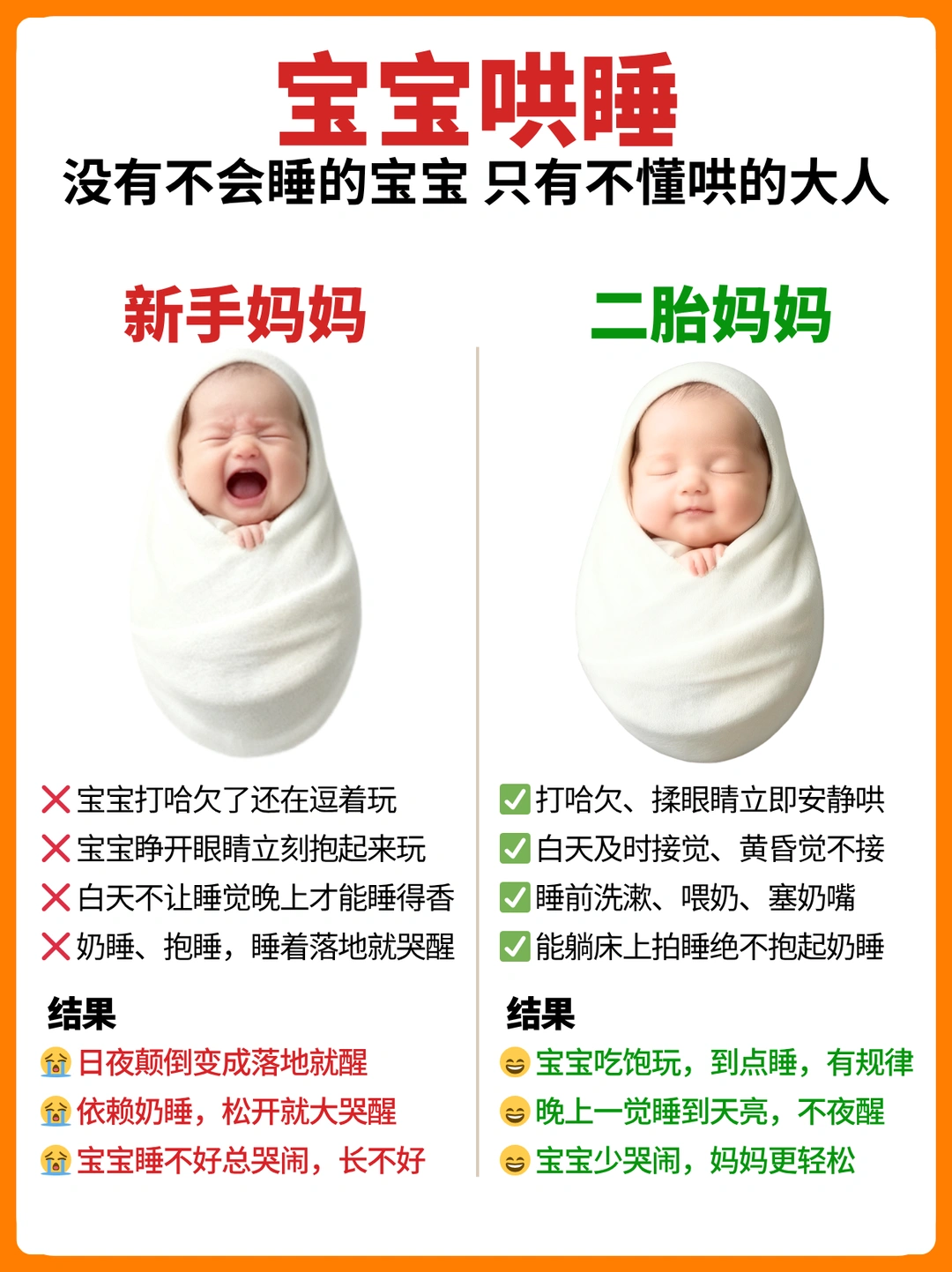 二胎才知道！宝宝频繁夜醒都是大人的错😫