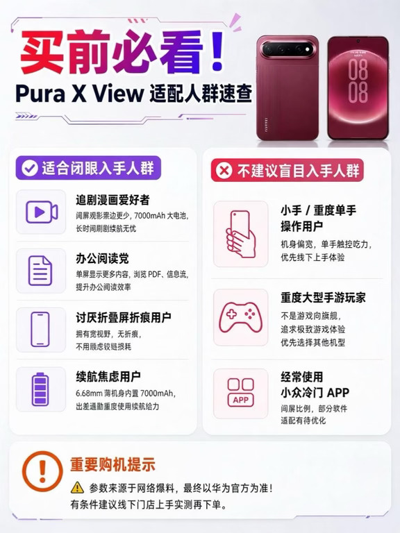 爆火的华为Pura X View，真的适合你吗🤔