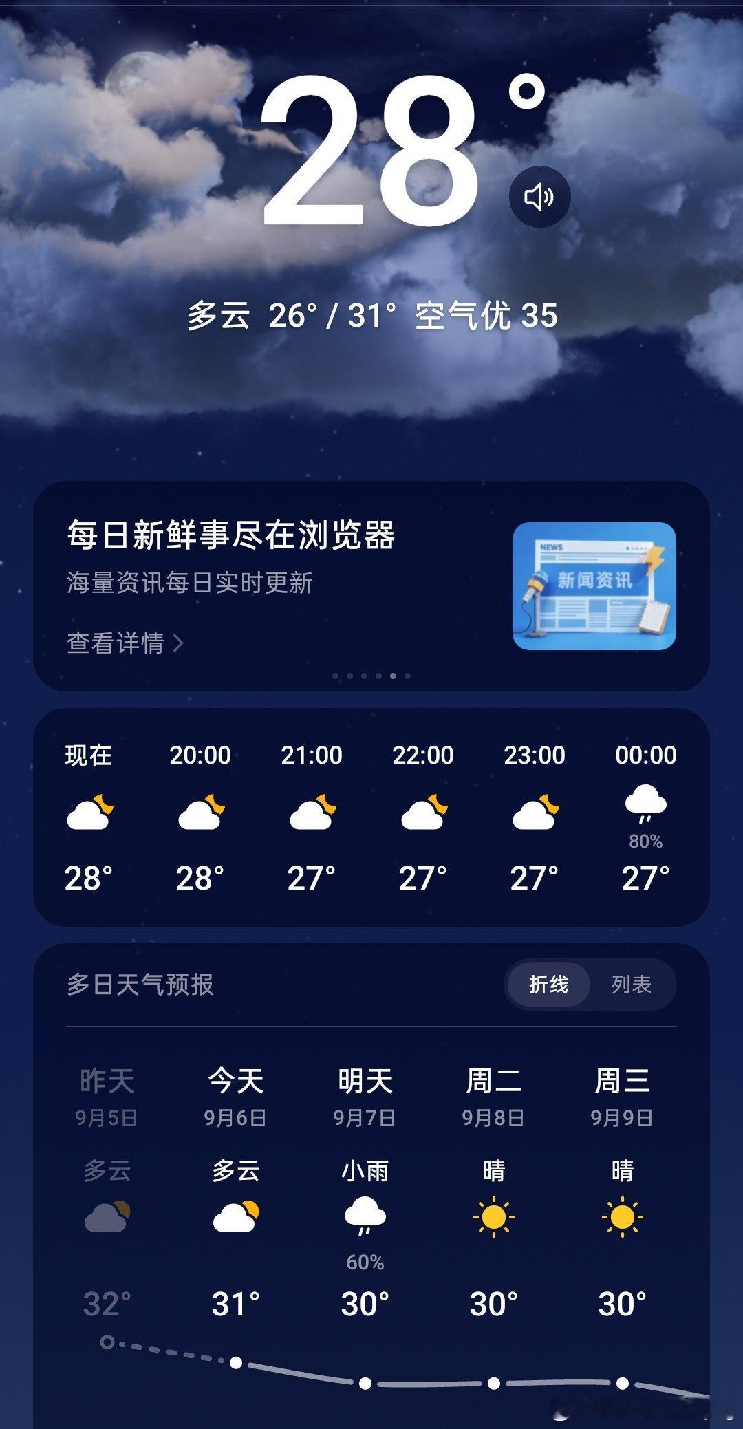 ？？？[疑问][费解]
我一上班就要下雨🌧️
敢不敢明天再停课一天[傻眼][嘘] ​