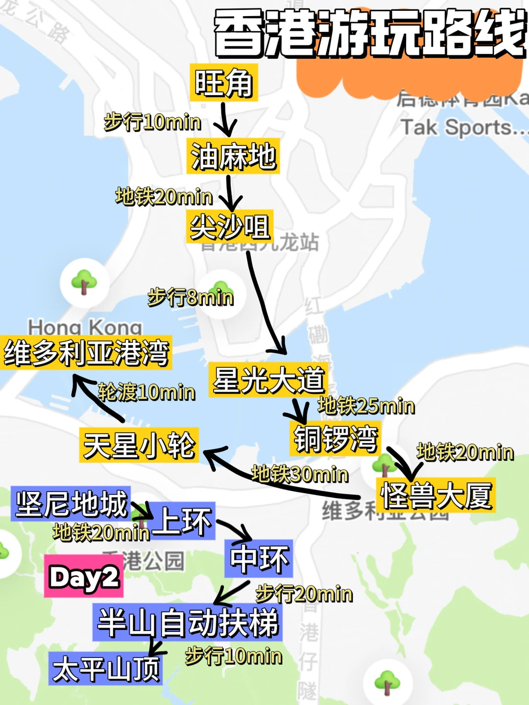 人均800💰香港3️⃣天2️⃣晚！保姆级纯攻略…..