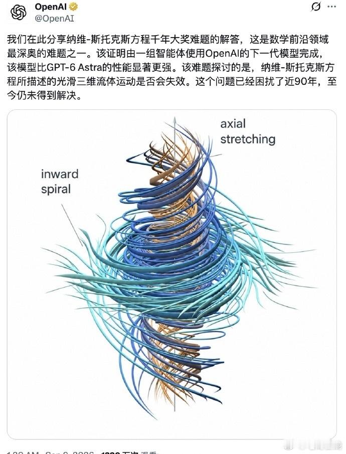 【#OpenAI攻克千禧年难题##AI用88小时解出90年数学谜题#】OpenAI 于当地时间9月8日宣布，其内部未公开模型（性能远超GPT-6 Astra）成功解决“纳维-斯托克斯存在性与光滑性问题”，这是克莱数学研究所2000年提出的七大“千禧年大奖难题”之一，已困扰数学界约90年。团队调动约1万个AI智能体协作，在88小 ​
