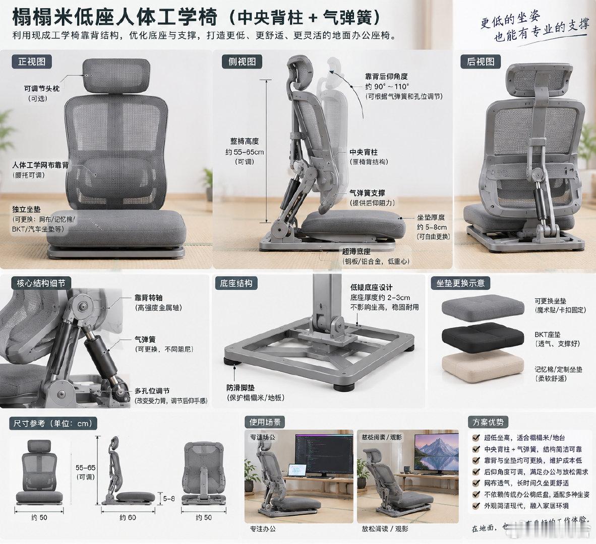 我急需这样一个东西，但是chatgpt只能画饼，不能落地啊[泪] ​